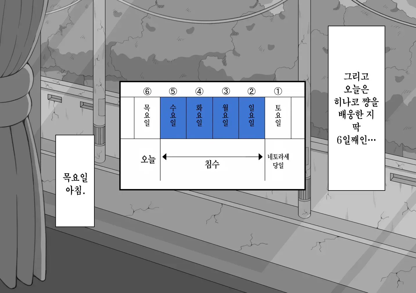 "Kanojo Wa Nerawareteiru" ~Sex Hen~ Ch. 1 | 그녀는 노려지고 있다 ~섹스편~ 1